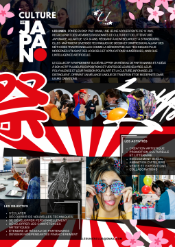 Mon regard de femme sur l’être femme : Exposition collective par Les Unies à Paris Anim’