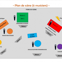 Plan de scène musicien